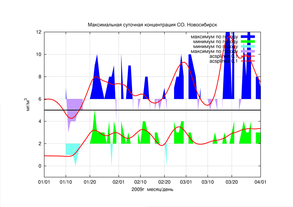 P4/extr-fit-co-9-2.png P4/extr-fit-co-9-2.png