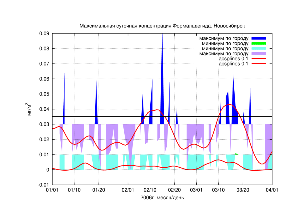 P4/extr-fit-form-6-2.png P4/extr-fit-form-6-2.png