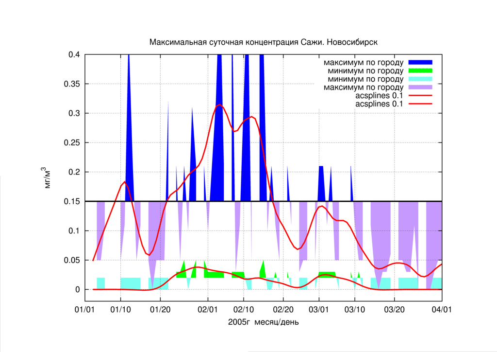 P4/extr-fit-saja-5-2.png P4/extr-fit-saja-5-2.png